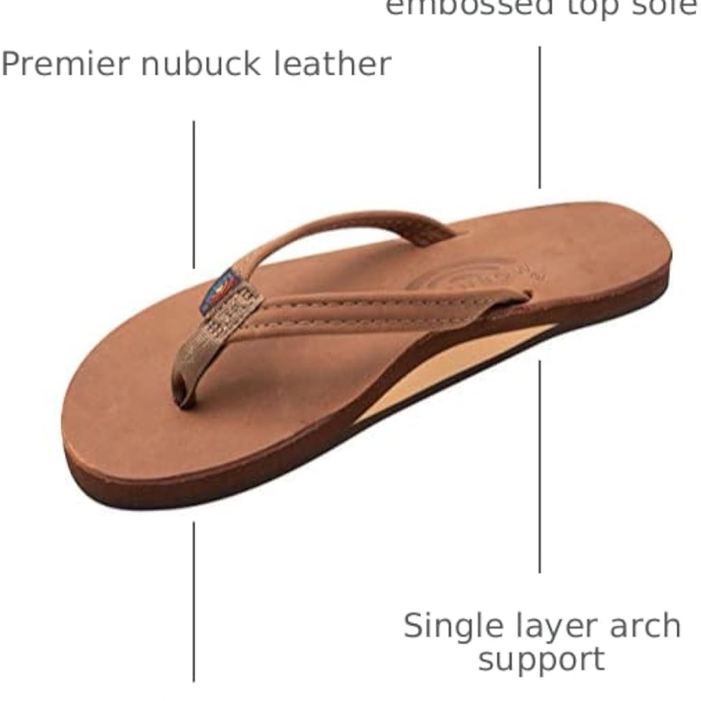 Rainbow 🌈 Classic All Leather Flip Flop Sz. 5.5-6 - Picture 2 of 7